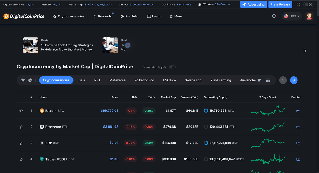 Digital Coin Price website image